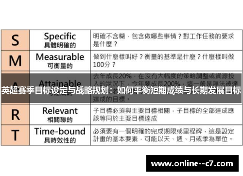 英超赛季目标设定与战略规划：如何平衡短期成绩与长期发展目标