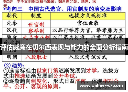 评估威廉在切尔西表现与能力的全面分析指南