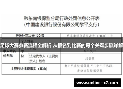 足球大赛参赛流程全解析 从报名到比赛的每个关键步骤详解