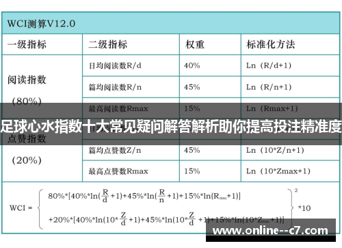 足球心水指数十大常见疑问解答解析助你提高投注精准度