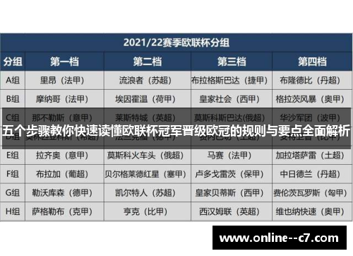 五个步骤教你快速读懂欧联杯冠军晋级欧冠的规则与要点全面解析