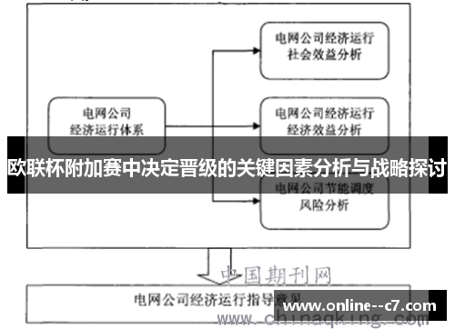 欧联杯附加赛中决定晋级的关键因素分析与战略探讨