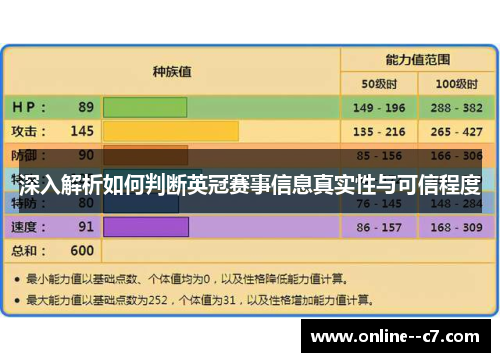 深入解析如何判断英冠赛事信息真实性与可信程度