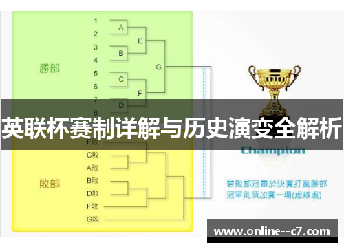 英联杯赛制详解与历史演变全解析