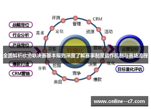 全面解析欧协联决赛基本规则深度了解赛事制度运作机制与赛场流程 全面解析欧协联决赛基本规则深度了解赛事制度运作机制与赛场流程