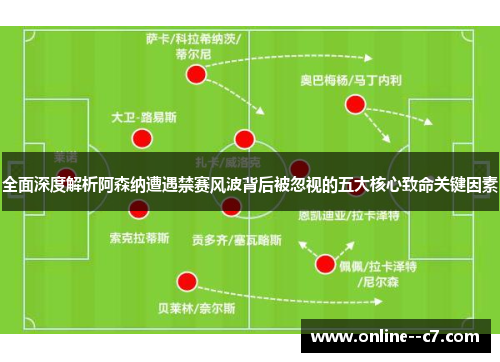 全面深度解析阿森纳遭遇禁赛风波背后被忽视的五大核心致命关键因素 全面深度解析阿森纳遭遇禁赛风波背后被忽视的五大核心致命关键因素