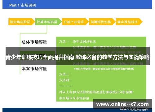 青少年训练技巧全面提升指南 教练必备的教学方法与实战策略 青少年训练技巧全面提升指南 教练必备的教学方法与实战策略