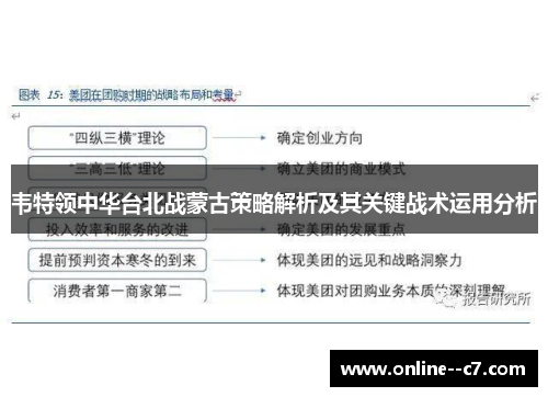 韦特领中华台北战蒙古策略解析及其关键战术运用分析