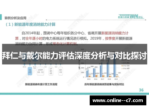 拜仁与戴尔能力评估深度分析与对比探讨