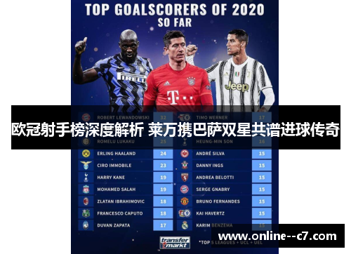 欧冠射手榜深度解析 莱万携巴萨双星共谱进球传奇