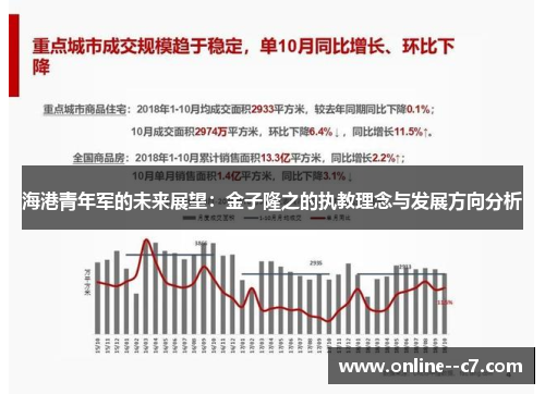 海港青年军的未来展望：金子隆之的执教理念与发展方向分析