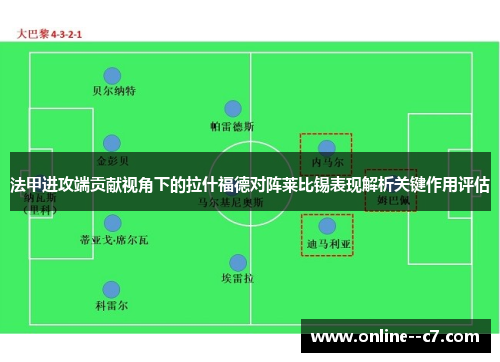 法甲进攻端贡献视角下的拉什福德对阵莱比锡表现解析关键作用评估