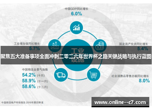 聚焦五大准备事项全面冲刺二零二六年世界杯之路关键战略与执行蓝图