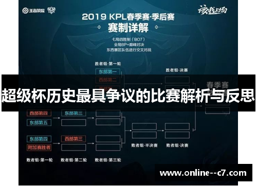 超级杯历史最具争议的比赛解析与反思 超级杯历史最具争议的比赛解析与反思