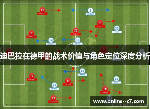 迪巴拉在德甲的战术价值与角色定位深度分析