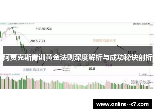 阿贾克斯青训黄金法则深度解析与成功秘诀剖析