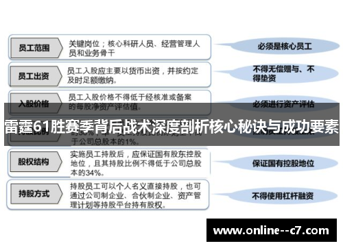 雷霆61胜赛季背后战术深度剖析核心秘诀与成功要素