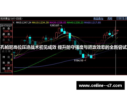 孔帕尼高位压迫战术初见成效 提升防守强度与进攻效率的全新尝试